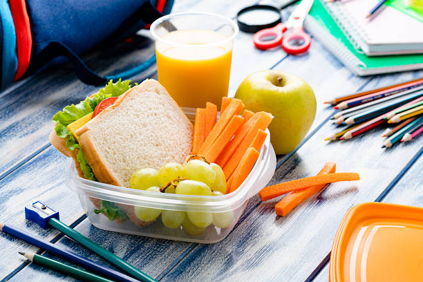 Eating Healthy & On The Go at School
